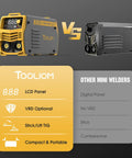 Comparison of Garage Ready Bang-For-Your-Buck 135A Stick And Lift TIG Arc Welder and other mini welders highlighting features.