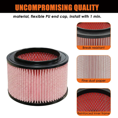 Replacement Fine Dust Filter For Vacmaster Beast VFB511B 0201 And VF408 VF409 VF410P Pro Series With 4 Foam Sleeves 2 Pack Fits Shop Vac