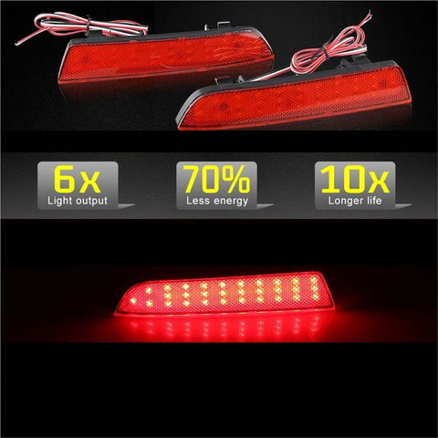 Mercedes W447 Vito Box 2014-2019 LED Tail Light 2 Pack Red Lens Reflector Brake Signal Fog Driving Lamps for Enhanced Visibility