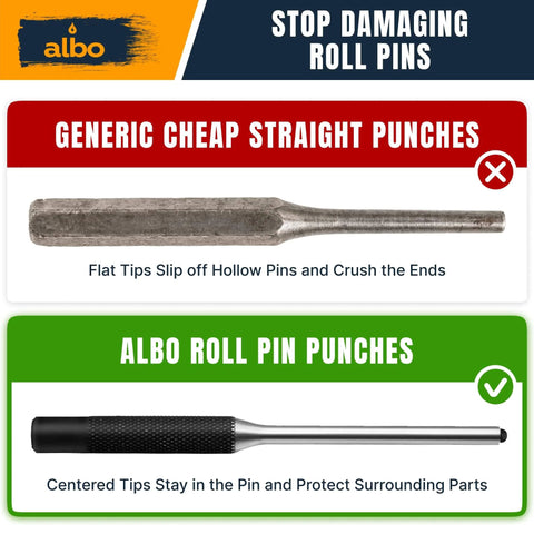 Comparison of generic straight punch versus Albo roll pin punch emphasizing protection of roll pins.
