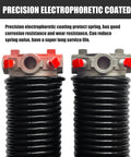 Close-up of Heavy Duty Pair Garage Door Torsion Spring Set 0.243 Inch Wire with electrophoresis coating and non-slip winding bars