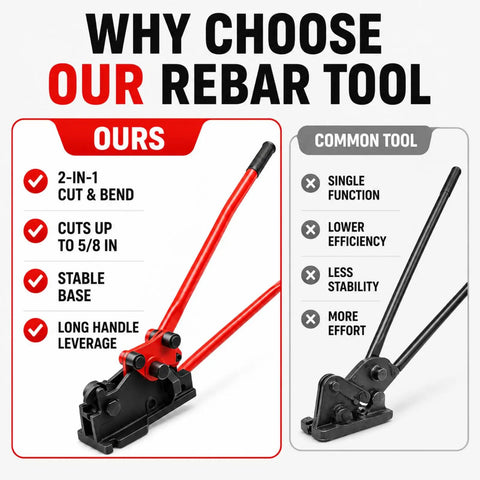 Heavy Duty 2 In 1 Manual Rebar Bender And Cutter Tool Engineered For Precision Leverage Design To Slice And Shape Up To 5/8 Inch Steel Rods With Ease featuring a red handle and stable base.