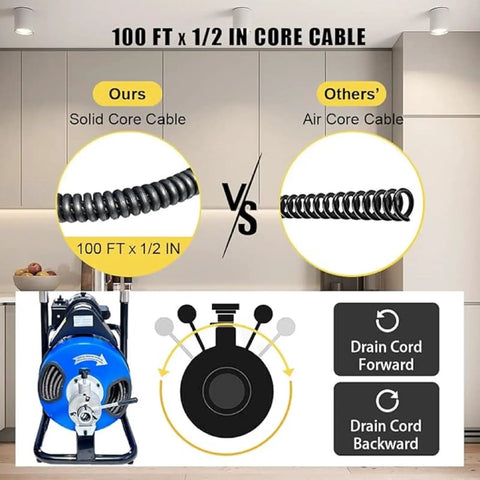 Comparison of Heavy Hitter Electric Drain Cleaner Machine 100 foot solid core cable vs air core cable for drain cleaning.