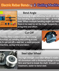 Electric Rebar Bending and Cutting Machine features bending angle adjustments and steel idler wheel for heavy duty performance.