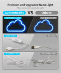 Comparison of Lumoonosity neon light and others, highlighting high brightness LED, on/off switch, and UL certified cable.