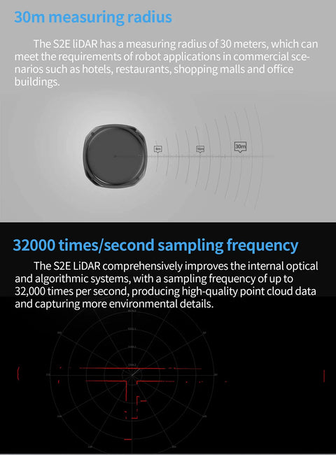 2D LiDAR Sensor S2E 360 Degree Scan 30 Meter Range Ethernet UDP Interface ROS and ROS2 Compatible