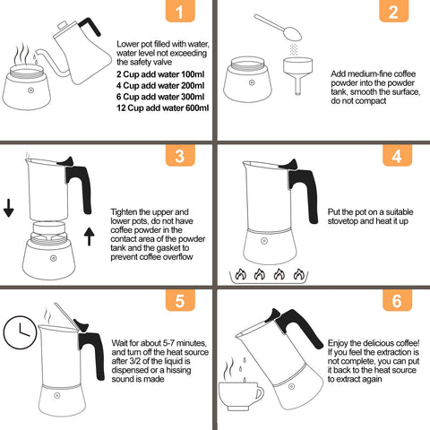 Illustration showing step-by-step instructions for using a 12 Cup Moka Pot Stainless Steel Coffee Maker Stovetop Espresso Coffeemaker.
