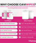 CaviWipes Disinfecting Towelettes For Hard Non Porous Surfaces In Healthcare And Lab Settings Pre Saturated With CaviCide Durable Non Woven Wipes Ready To Use For Fast Sanitation 160 Wipes Pack comparison chart with canisters
