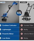 Comparison of Cordless 20V Garden Tiller Cultivator With 8.7 Inch Working Width And 300 RPM and a corded tiller.