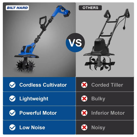 Comparison of Cordless 20V Garden Tiller Cultivator With 8.7 Inch Working Width And 300 RPM and a corded tiller.