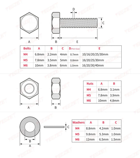652 Piece Heavy Duty Bolts And Nuts Set Grade 8.8 M4 M5 M6 Assortment Kit dimensions and specifications chart