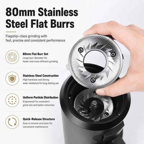 80mm stainless steel flat burrs for stepless burr coffee grinder with 550W brushless motor, displaying grind efficiency.