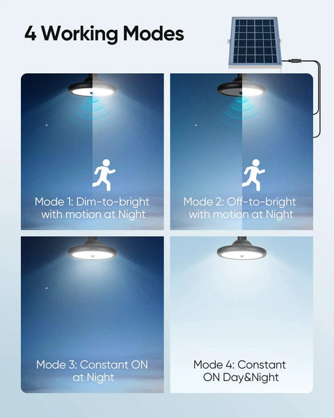 Dual Head Solar Pendant Lights With Motion Sensor, 4 Modes, Waterproof showcasing operation modes with solar panel