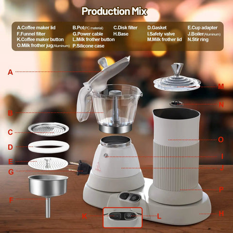 Straight Fire Game Changer Electric Espresso Machine With Fast Steam Milk Frother Two In One Countertop Coffee Brewer parts diagram with labeled components.