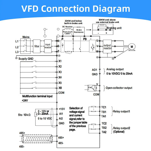 VFD connection diagram for Heavy Duty 11kW 15HP VFD Inverter For 380V 440V Three Phase Power, showing wiring and components
