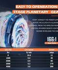 Diagram of 4500 Lb ATV UTV Winch Kit With 12V Power Steel Cable Waterproof showcasing gear ratio and line pull statistics.