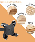 Pro Grade Heavy Duty Slab Flattening Router Bit With Four Wing Carbide Inserts for wood and board surfacing applications