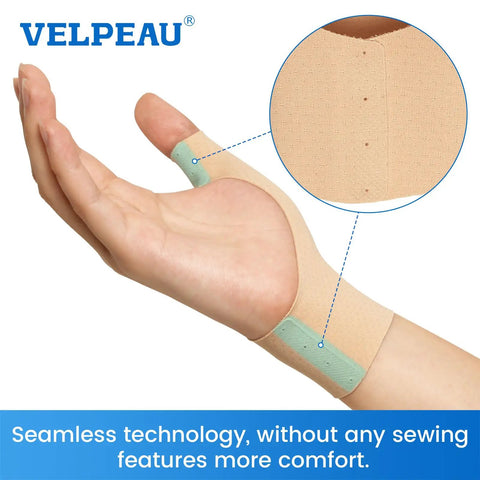 Elastic Thumb And Wrist Support Brace Pack Of 2 Splashproof Compression Sleeve for Arthritis Pain Tendonitis Sprains Sports Splint Liner displayed on a hand