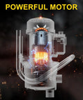 Heavy Duty 1.6HP Electric Water Transfer Pump 110V Shallow Well Pressure Booster motor featuring electric components and sparks.