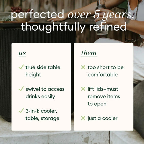 Comparison of features highlighting 2-In-1 Outdoor Cooler Side Table In Black, Keeps 48 Cans Cold For 12 Hours, 40L Ice Capacity against traditional coolers.