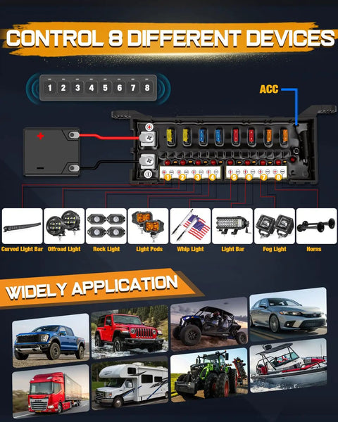 Diagram of Wireless 8 Gang Switch Panel for Trucks SUVs UTVs and Boats with device applications.