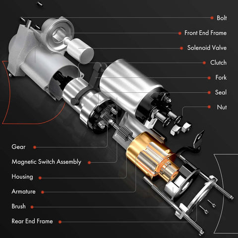 Exploded view of 12V 2.7KW Starter Motor With 10 Teeth CW Rotation for New Holland Industrial Loader 2006 to 2012 3.4L 4.5L
