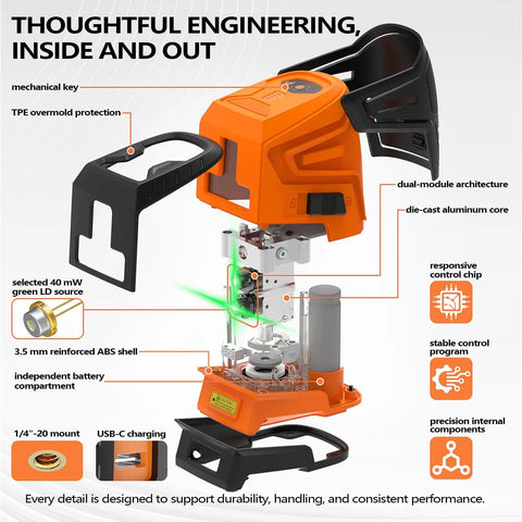 Green Laser Level 2-Line Self-Leveling Cross Line Laser With USB-C, Fast Auto Level In 2 Seconds, 3mm Accuracy At 10m, Manual Mode For Angled Layouts, High Visibility 40mW Laser Tool For DIYers And Pros. Exploded view with USB-C port, 1/4-20 mount, and battery compartment.