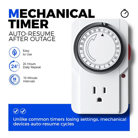 Mechanical timer with auto-resume feature, 24-hour daily repeat, 15-minute intervals, easy to use for indoor plants.