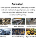 Image showing industrial applications of linear bearings in CNC machines, textile machinery, packing, 3D printers, industrial, and agricultural machinery.