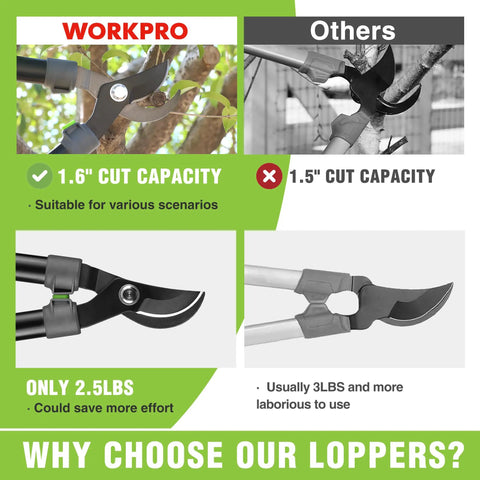 27 Inch Garden Bypass Lopper That Prunes Thick Branches Like A Boss With 1.6 Inch Cutting Capacity Heavy Duty Tree Trimmer With SK5 Sharp Blade And Ergonomic Handles For Smooth Effortless Cuts In The Yard image comparing product features