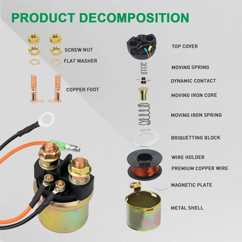Starter Solenoid Relay For Yamaha Outboards And WaveRunners Replaces MS5C-311-1 Fits 9.9 To 170 HP Yamaha Motors Marine Electrical Upgrade For Yamaha 1985 And Up exploded view