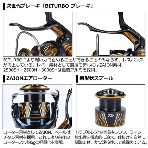 Beast Lever Brake Spinning Reel Impult 20 2500SH LBD close-up with BITURBO brake and ZAION rotor, label details visible.