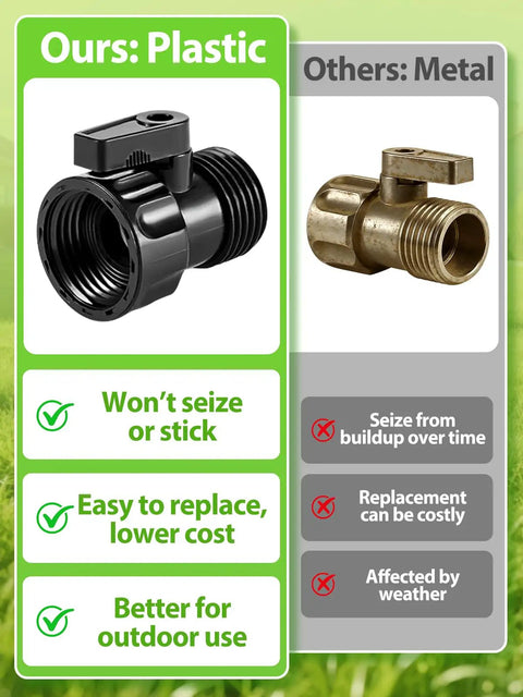 12 Pack Three Quarter Inch Plastic Garden Hose Shut Off Valve With Quick Connect Fittings For Standard US Hoses Easy Snap Watering Connector Kit For Sprinklers Nozzles And Yard Accessories black plastic hose valve compared with metal