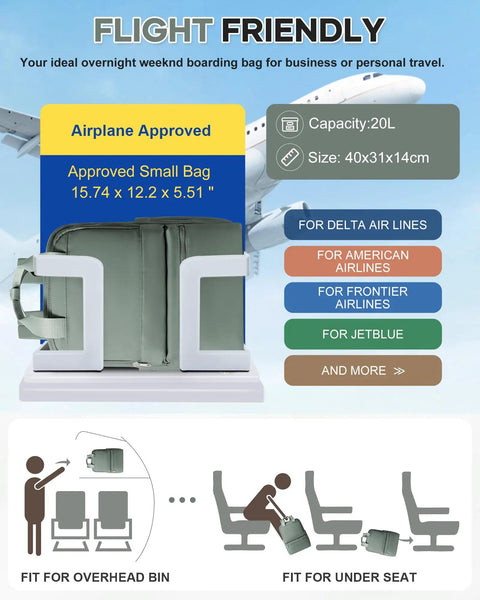 Lightweight Travel Backpack For Personal Item Under Seat Fits Frontier Size infographic with airplane and fit options displayed.