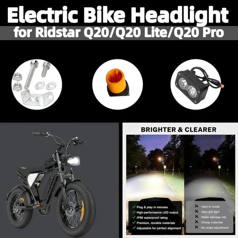 Ride Ready 20W LED Ebike Headlight With 6000K To 6500K White High Beam Waterproof for Ridstar Q20 Pro bike and light comparison.
