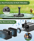 8W Solar Fountain Pump With 3600mAh Backup Battery For Bird Bath And Small Pond with dual layer nozzles shown in operation