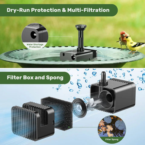 8W Solar Fountain Pump With 3600mAh Backup Battery For Bird Bath And Small Pond with dual layer nozzles shown in operation