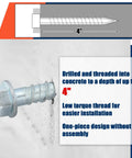 Close-up of 4-inch galvanized concrete screw in wall, illustrating one-piece design for heavy-duty fastening, part of 40 Pack Half Inch By 4 Inch Galvanized Concrete Screws Large Diameter Anchors For Masonry Brick Or Block Mounting Heavy Duty Fastening To Concrete Walls And Slabs.