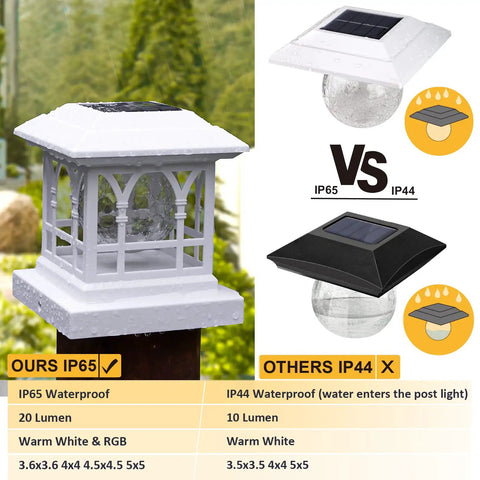 Comparison between IP65 solar powered outdoor fence lights RGB for 3.6x3.6 to 5x5 deck posts vs IP44 model.