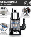 Cutaway view of 1.6HP Submersible Sump Pump with Float Switch 6000GPH, showing three-layer seal and eco-friendly oil-free motor.