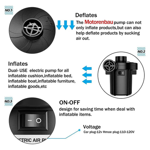 Portable Handy Quick Fill Air Pump For Inflatables With Three Nozzles 110-120V Inflator shows nozzle, switch, and features