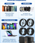 Universal compatibility of 65W USB C GaN Wall Charger With 3 Ports Dual PD 3.0 for smartphones and devices includes 3 USB C cables.