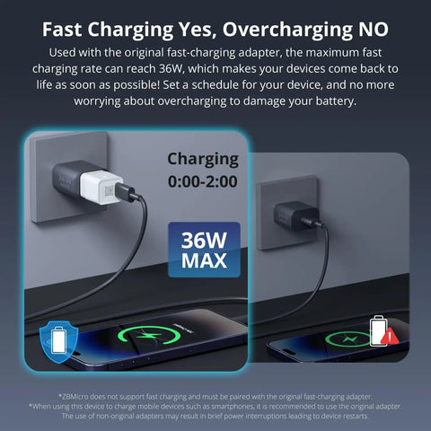 Zigbee USB Smart Outlet With Timer, 5-22V DC Input, USB 2.0 Fast Charging Port in use, showcasing 36W max output and charging schedule.