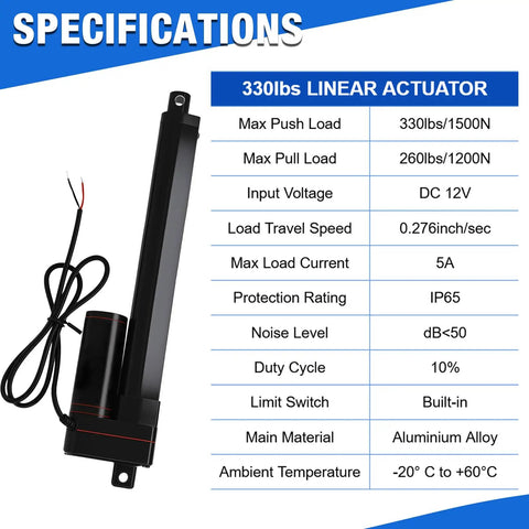 Heavy Duty 330 Pound Linear Actuator 12 Volt 24 Inch Stroke IP65 Waterproof With Self Locking Design And Integrated Limit Switches specifications chart