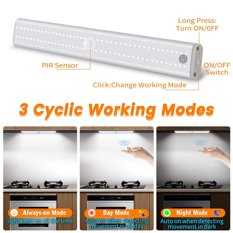 Wireless Motion Sensor Light Indoor 80 LED Dimmable Closet Lights USB Rechargeable Under Cabinet Lighting Magnetic Stick On Under Counter Lights For Kitchen Wardrobe 3 Pack showing motion modes and switch details.