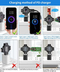 Image showing USB Type-C Power Meter Tester for Fast Charging QC PD functions and usage scenarios with mobile phones.