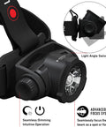 Close-up of H7R Core LED Headlamp with 1000 Lumen Boost and 250 Meter Beam, showing adjustable angle and focus system.