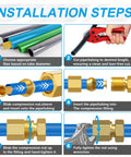 Breezliy 1/4 in OD brass compression insert kit with sleeve ferrule and nut, 75 pcs - installation steps diagram