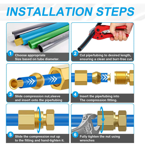 Breezliy 1/4 in OD brass compression insert kit with sleeve ferrule and nut, 75 pcs - installation steps diagram