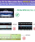 Diagram comparing compatibility of Wireless CarPlay And Android Auto Plug And Play No Fuss Retrofit Kit For Mercedes Benz S Class W222 2014 2020 NTG5 0 System CarPlay Interface Decoder OEM Integration MirrorLink Backup Camera Support with different NTG systems, highlighting NTG5.0 as compatible.